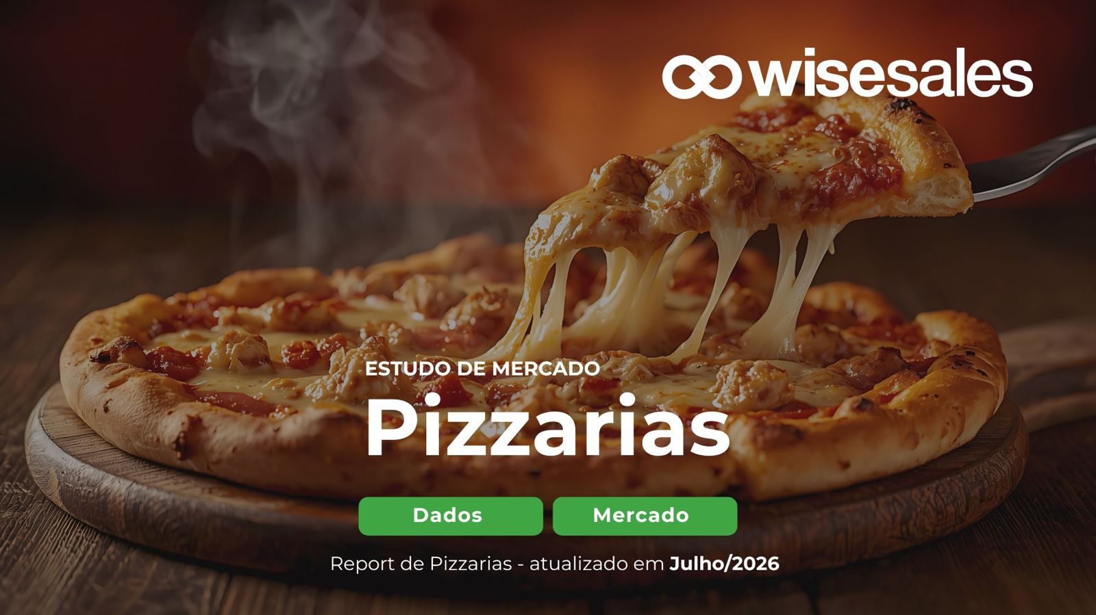 Report Pizzarias Julho 2026